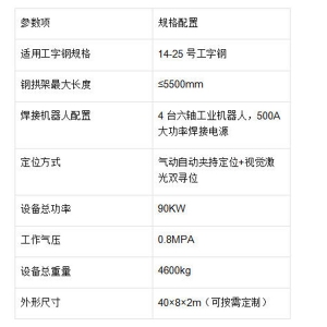 全自动钢拱架生产线